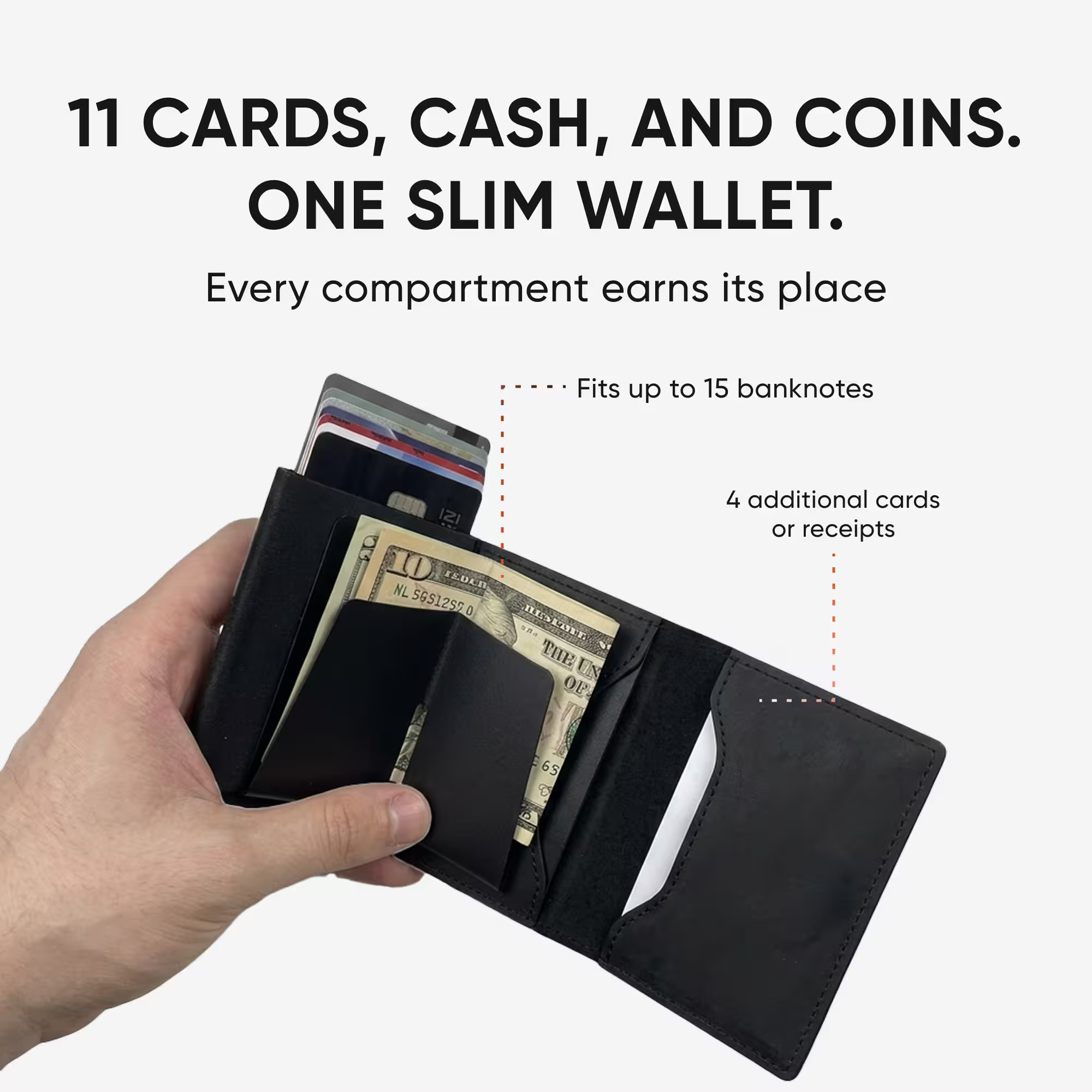 LCKD Wallet – Carbon