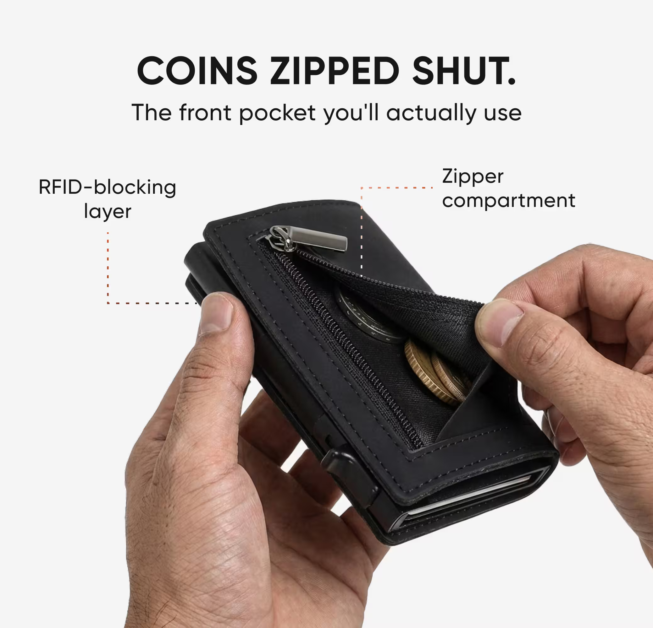 LCKD Wallet – Carbon